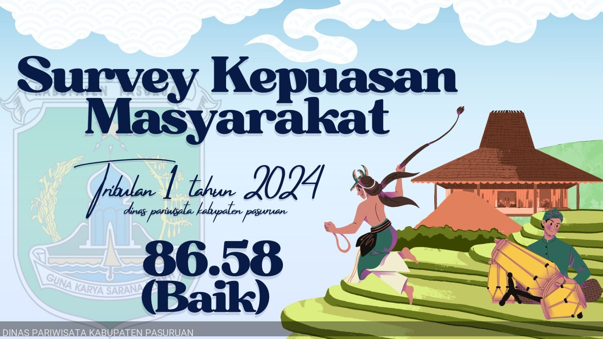 SURVEY KEPUASAN MASYARAKAT TRIBULAN I TAHUN 2024