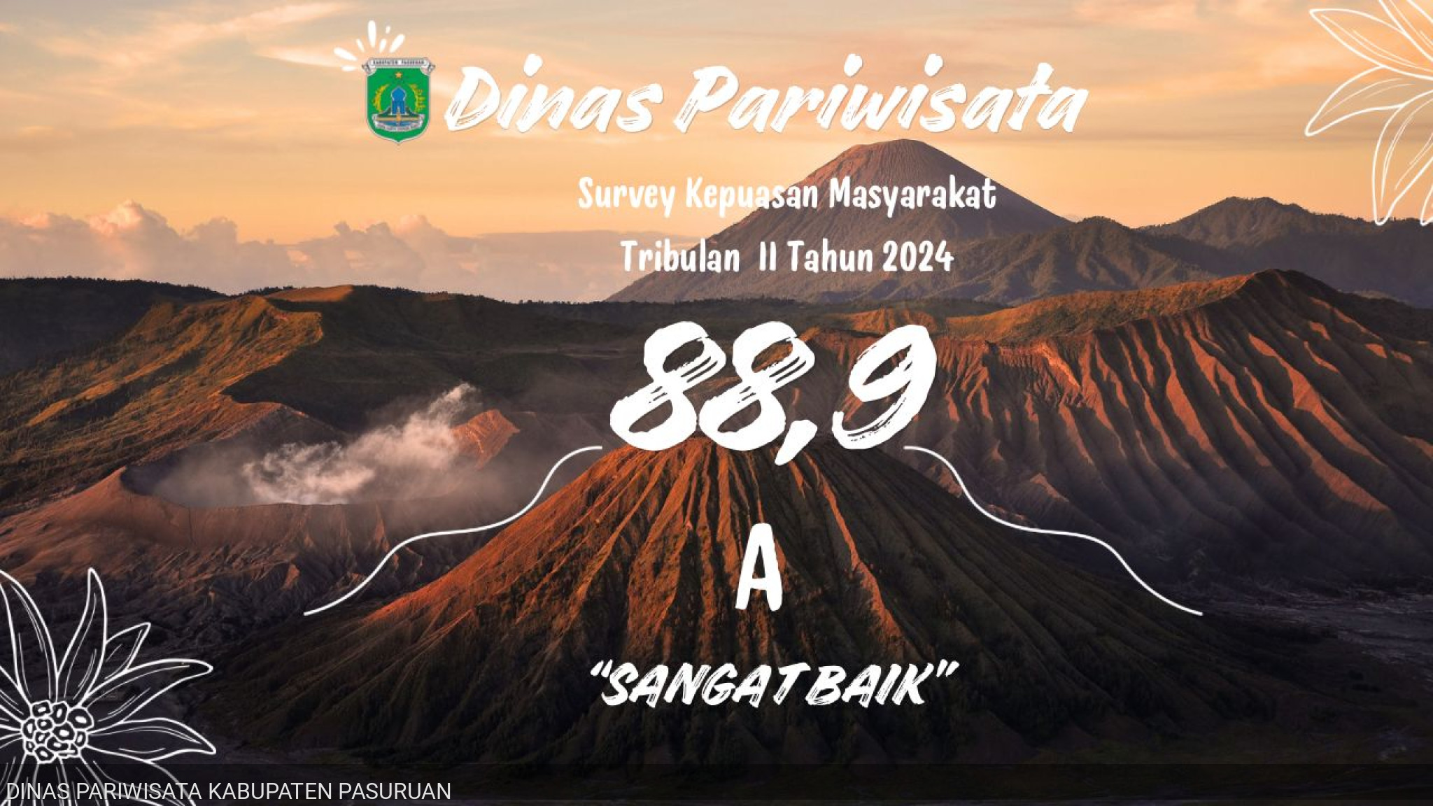 SURVEY KEPUASAN MASYARAKAT TRIBULAN II TAHUN 2024